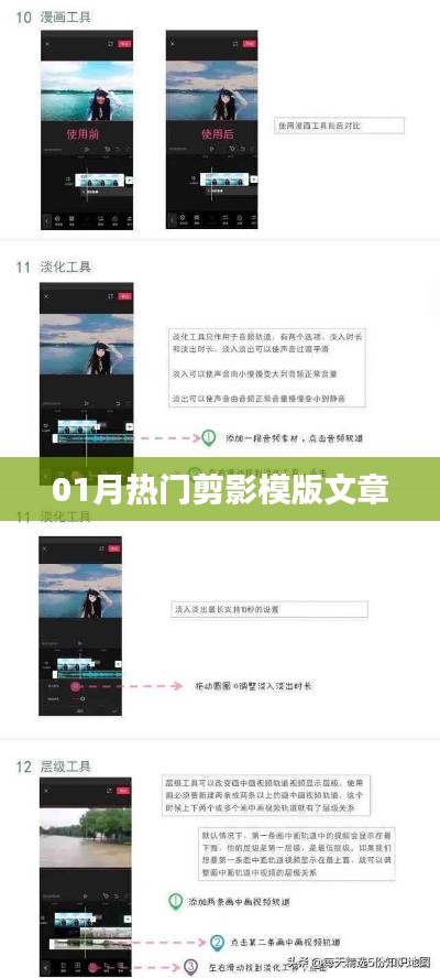 精選剪影模版文章，一月熱門盤點