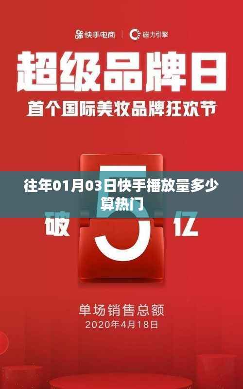 快手播放量多少算熱門？日期揭秘