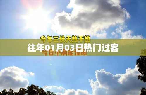 往年元旦后熱門過(guò)客動(dòng)態(tài)回顧