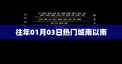 報名 第13頁