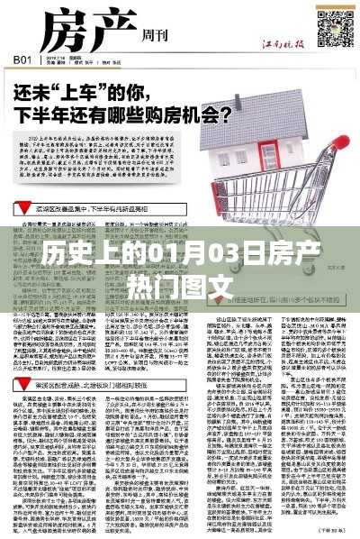 歷史上的房產(chǎn)風(fēng)云，一月三日圖文回顧
