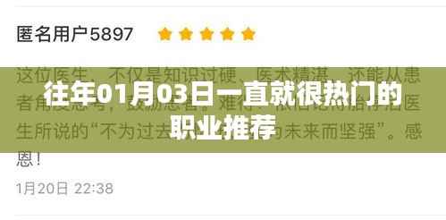 熱門職業(yè)推薦，歷年趨勢分析