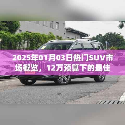 熱門SUV市場概覽，預(yù)算十二萬，優(yōu)選選擇推薦！