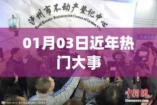 近期熱門事件回顧，新年伊始的焦點(diǎn)時(shí)刻