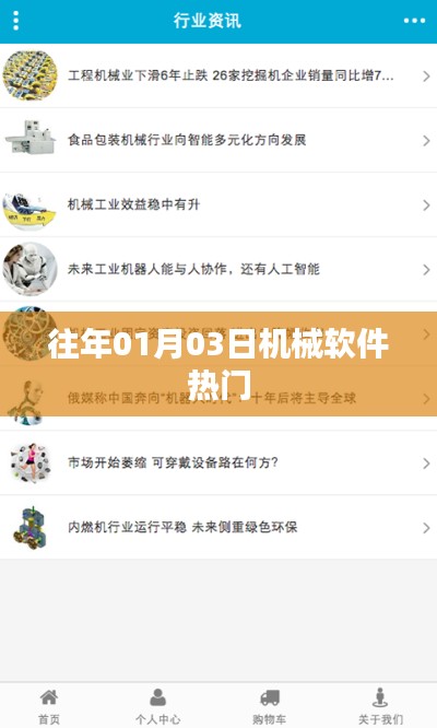 機(jī)械軟件行業(yè)熱門(mén)動(dòng)態(tài)，歷年一月初趨勢(shì)概覽