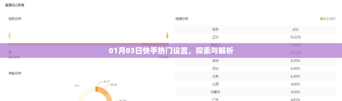 快手熱門(mén)設(shè)置解析，探索最新動(dòng)態(tài)