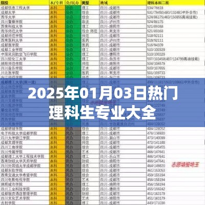 2025年熱門(mén)理科生專(zhuān)業(yè)詳解與選擇指南