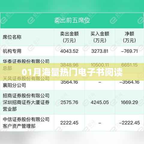 01月熱門電子書閱讀盛宴