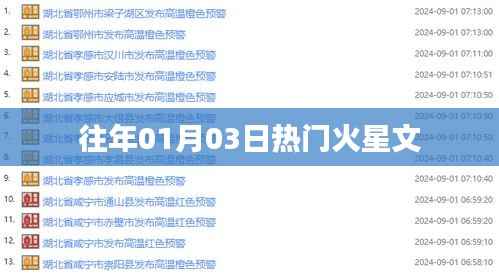 火星文歷年元旦熱門盤點