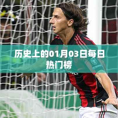 歷史上的大事件，一月三日每日熱門榜回顧