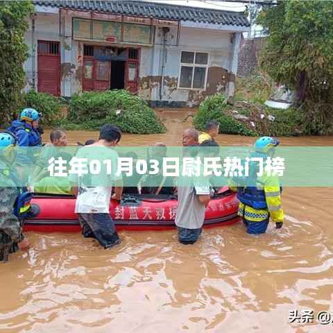 尉氏縣歷年元旦后熱門榜單揭曉