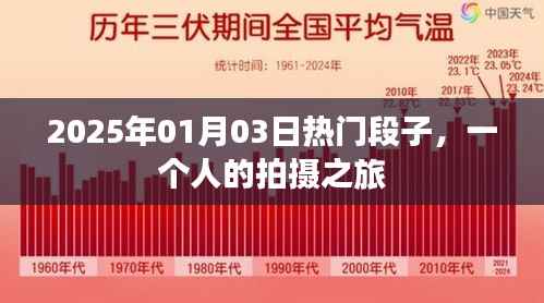 2025年獨家熱門段子，一個人的拍攝之旅