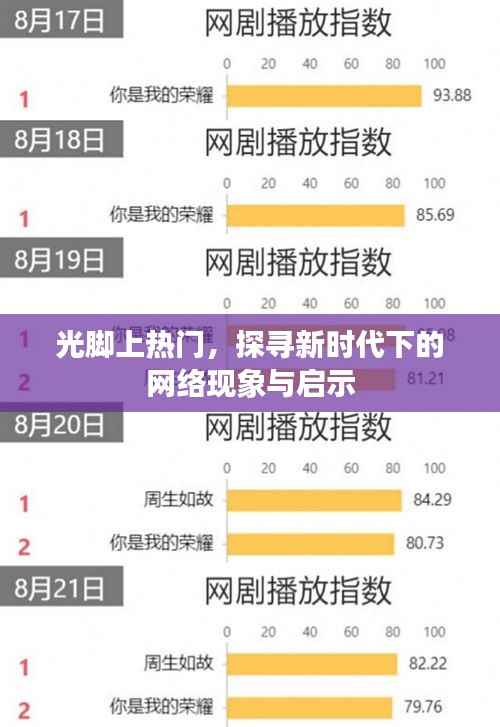 光腳上熱門，網(wǎng)絡(luò)現(xiàn)象啟示錄