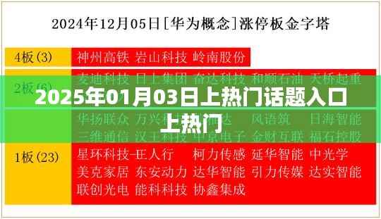 2025年熱門(mén)話題，如何把握趨勢(shì)，成為焦點(diǎn)人物？