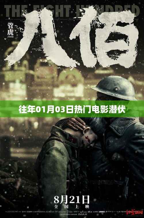 歷年一月三日熱門電影潛伏回顧