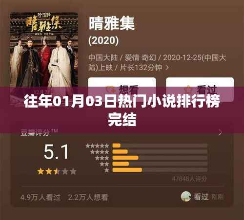 歷年熱門小說排行榜揭曉，完結(jié)佳作一網(wǎng)打盡！