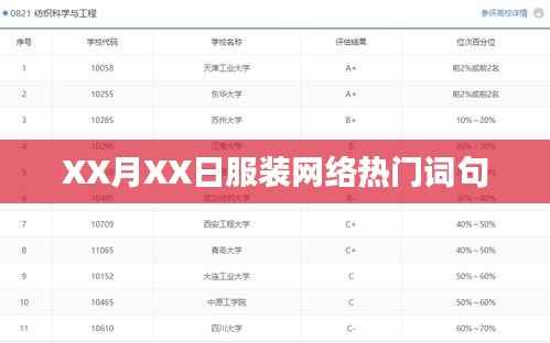 XX月XX日服裝流行詞匯一網(wǎng)打盡