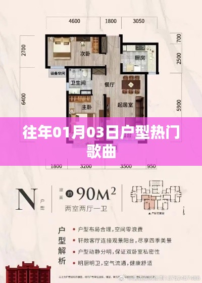 往年元旦后熱門戶型歌曲盤點