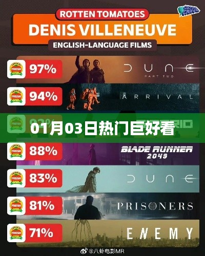 熱門巨獻(xiàn)，精選內(nèi)容一網(wǎng)打盡 01月03日矚目之選