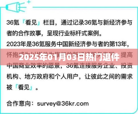 熱門退件事件揭秘，揭秘日期背后的故事