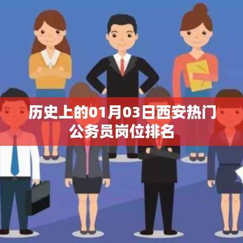 西安熱門公務(wù)員崗位歷年排名解析，一月三日回顧