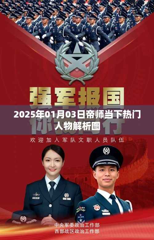 帝師當(dāng)下熱門人物解析圖，深度解讀帝師影響力