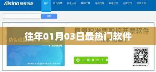 『歷年一月初熱門軟件盤點』