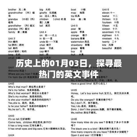 探尋熱門(mén)英文事件，歷史上的1月3日這一天
